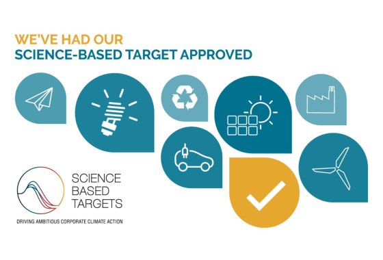 Graphics which shows, that the Science-based target of ALPLA is approved by the SBTi.